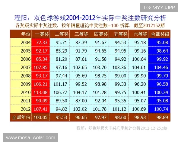 加拿大卑斯彩票官网中奖概率提升技巧与投注技巧全攻略